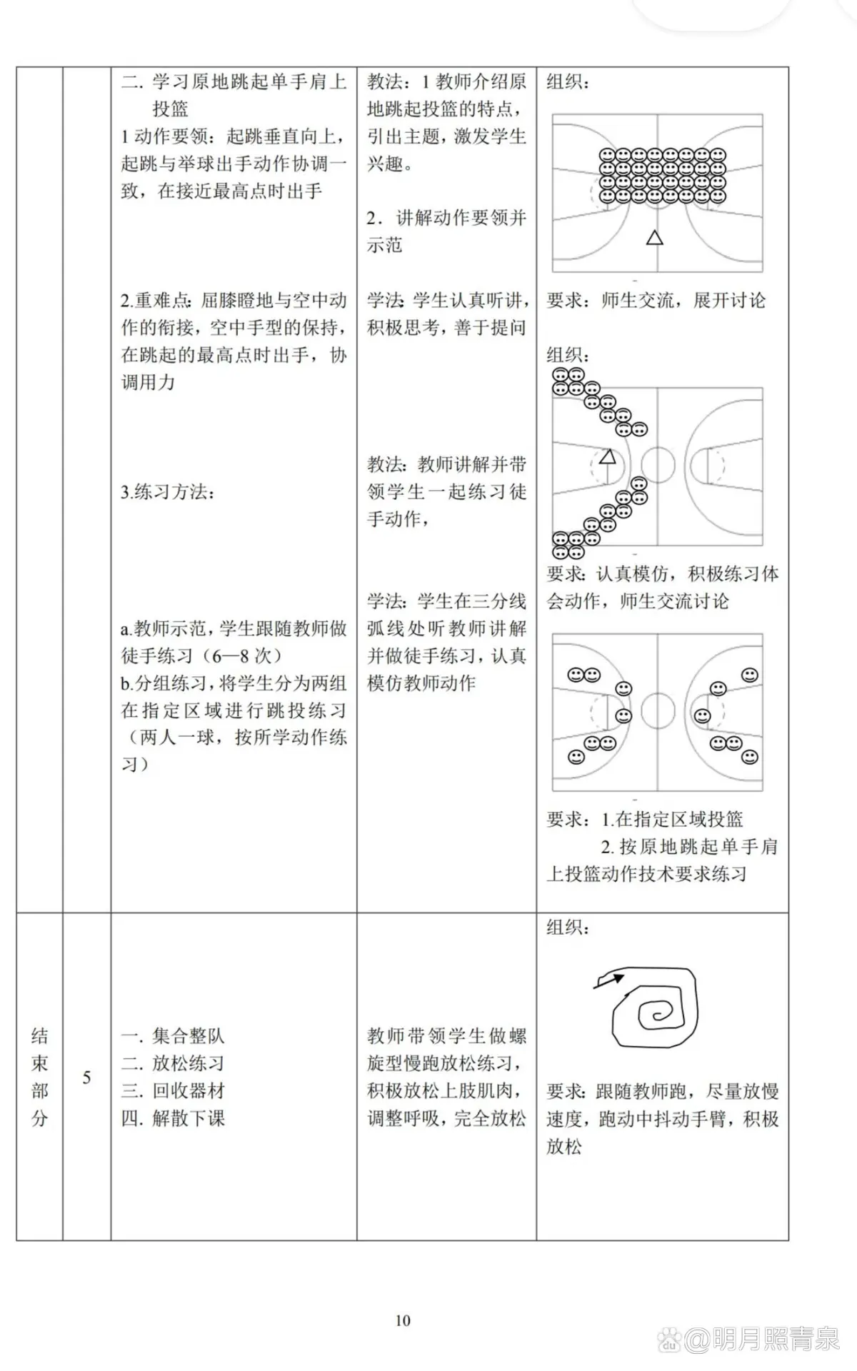 哪里可以找到篮球训练的模范案例_0